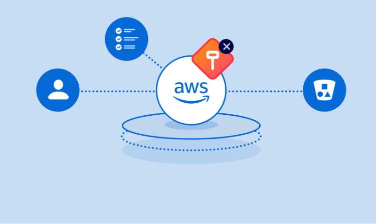 The Anatomy of an IAM Cyber Attack on AWS