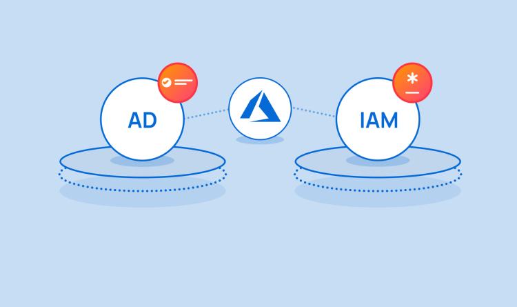 Privilege Escalation on Azure (Part I): An Introduction to Azure AD & IAM