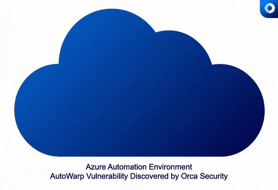 Orca Security discovers 'AutoWarp', cross-tenant vulnerability within Azure Automation Service - OnMSFT.com - March 7, 2022