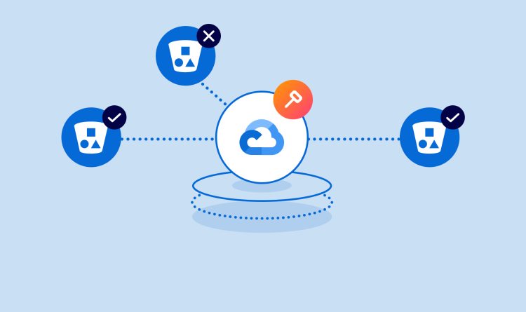 Google Cloud Storage Explorer: Enumerating Google Cloud’s Bucket Access Permissions