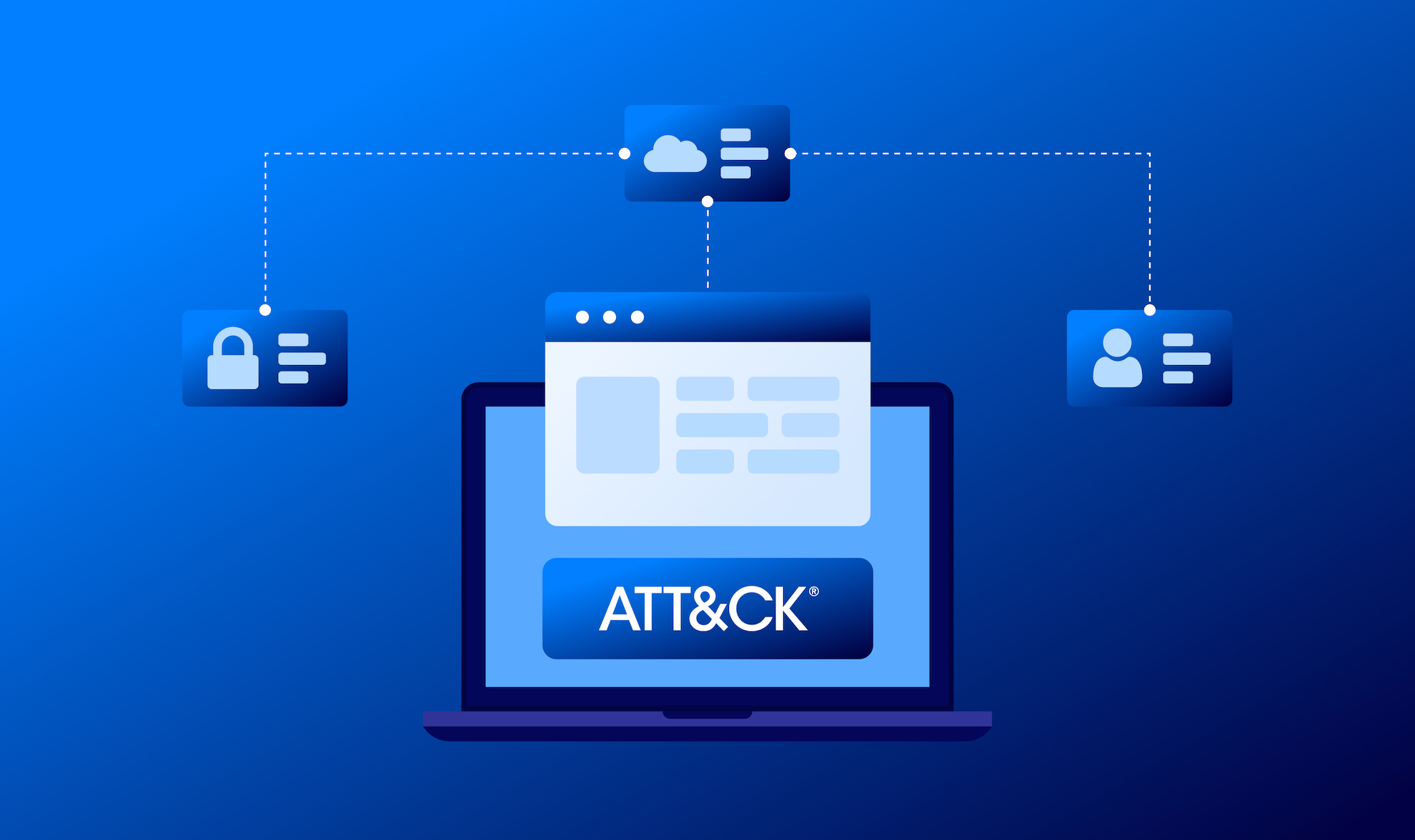 Using the MITRE ATT&CK Framework for Rapid Threat Detection in the Cloud