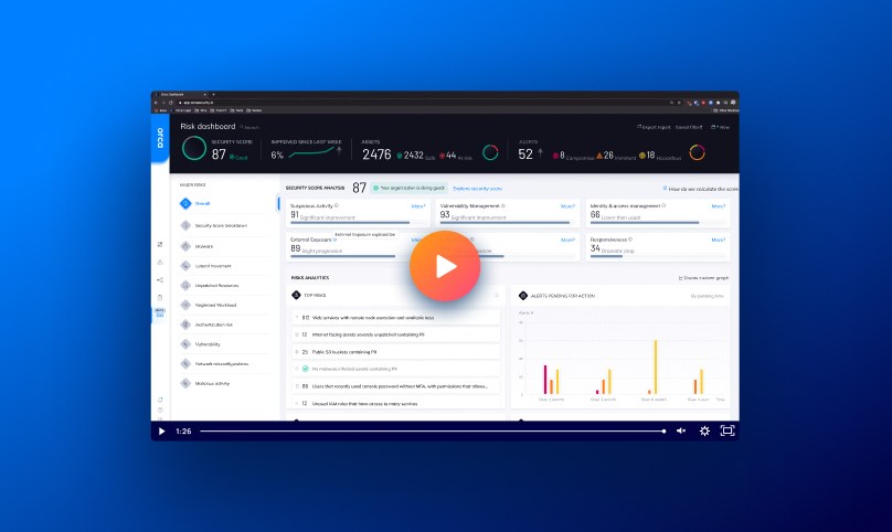 Shift Left Security: Address Cloud Security Risks Earlier in the ...