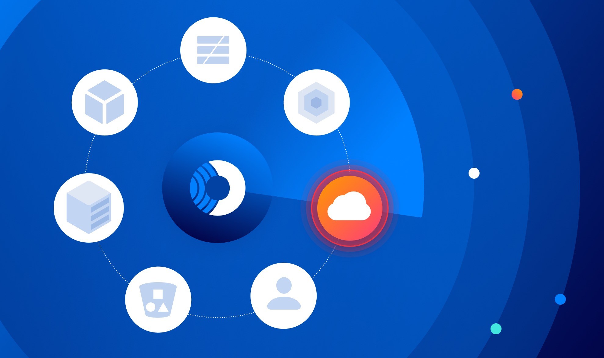 CISA Cloud Security Technical Reference Architecture | Orca
