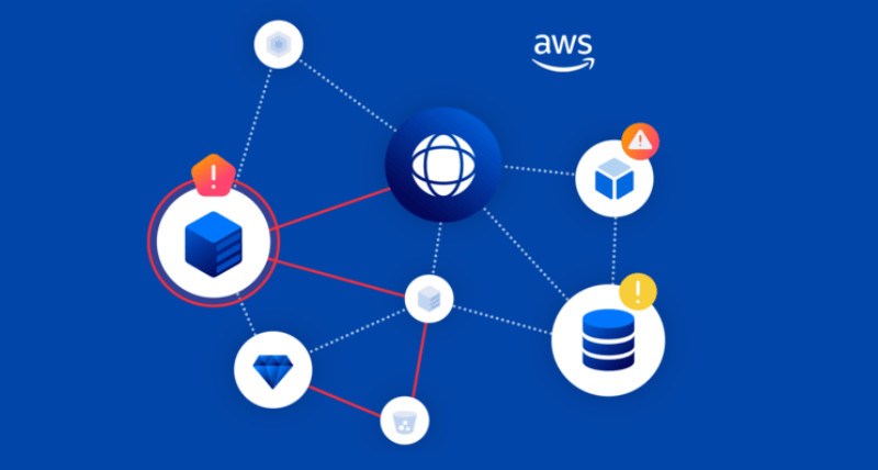 5 Ways Orca Security and AWS Establish Zero-Trust in the Cloud | Orca ...