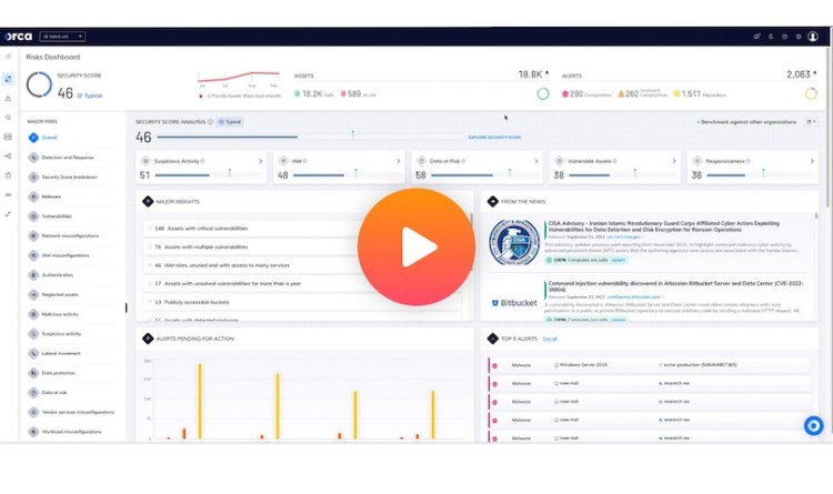 Manage Cloud Security Risks with Auto-Remediation: Watch a Demonstration