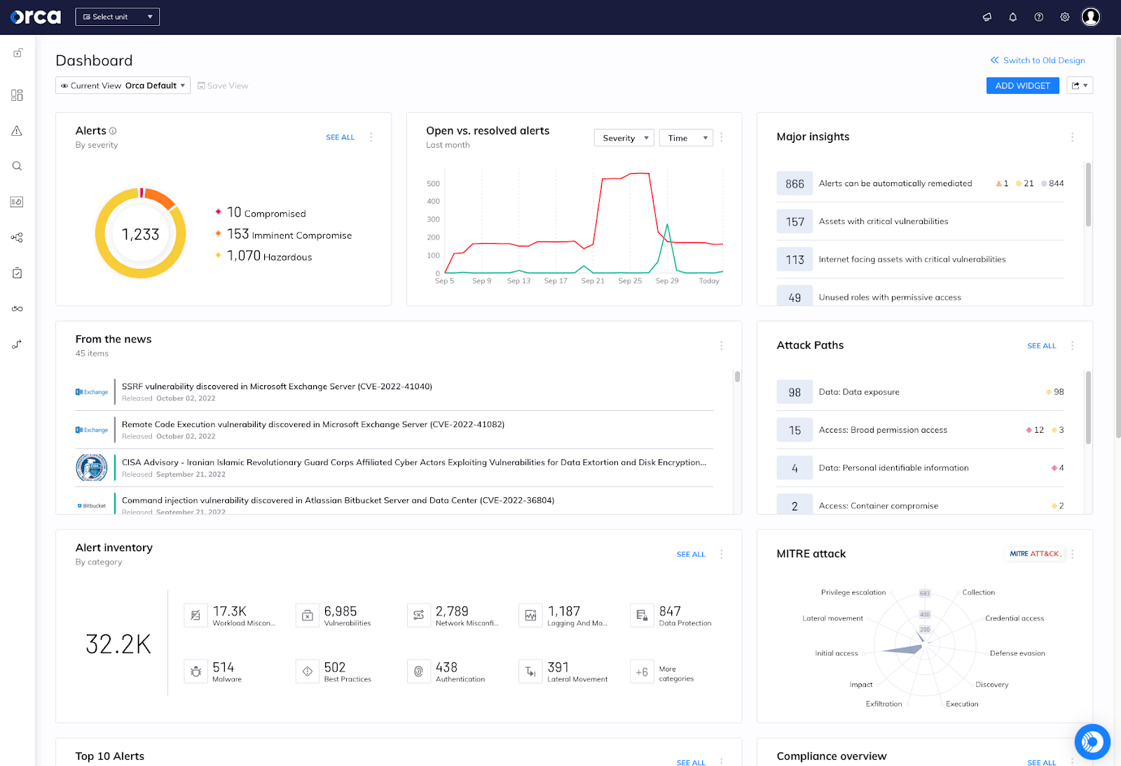 How Orca Security is Making Modern Cloud Security a Reality