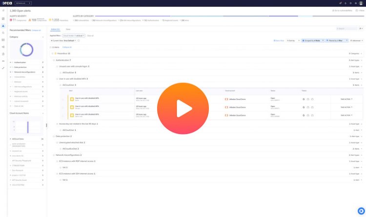 Comprehensive Security Coverage for Alibaba Cloud: See How