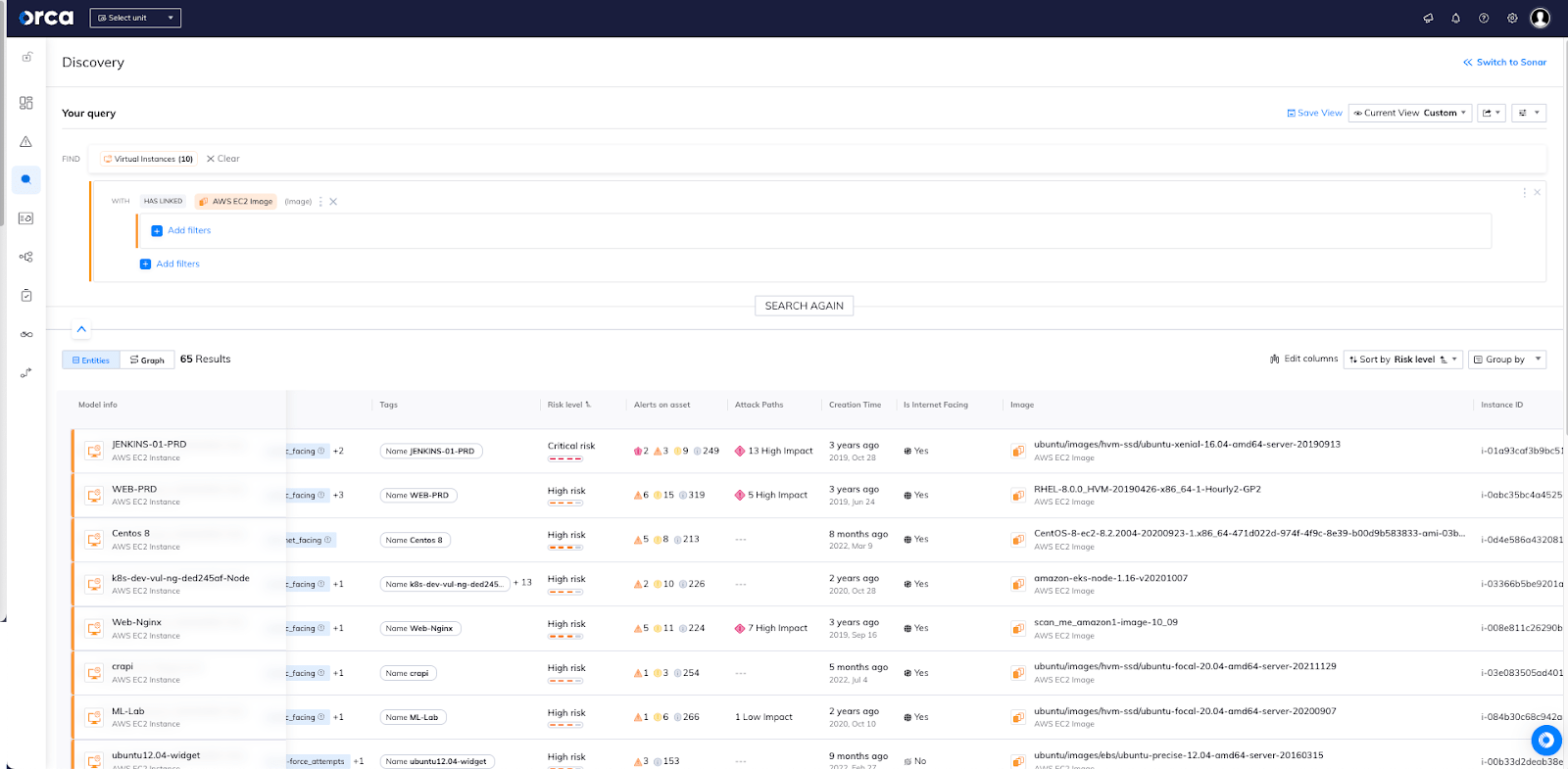 Improve Cloud Risks Insights with Orca's Graph Visualization