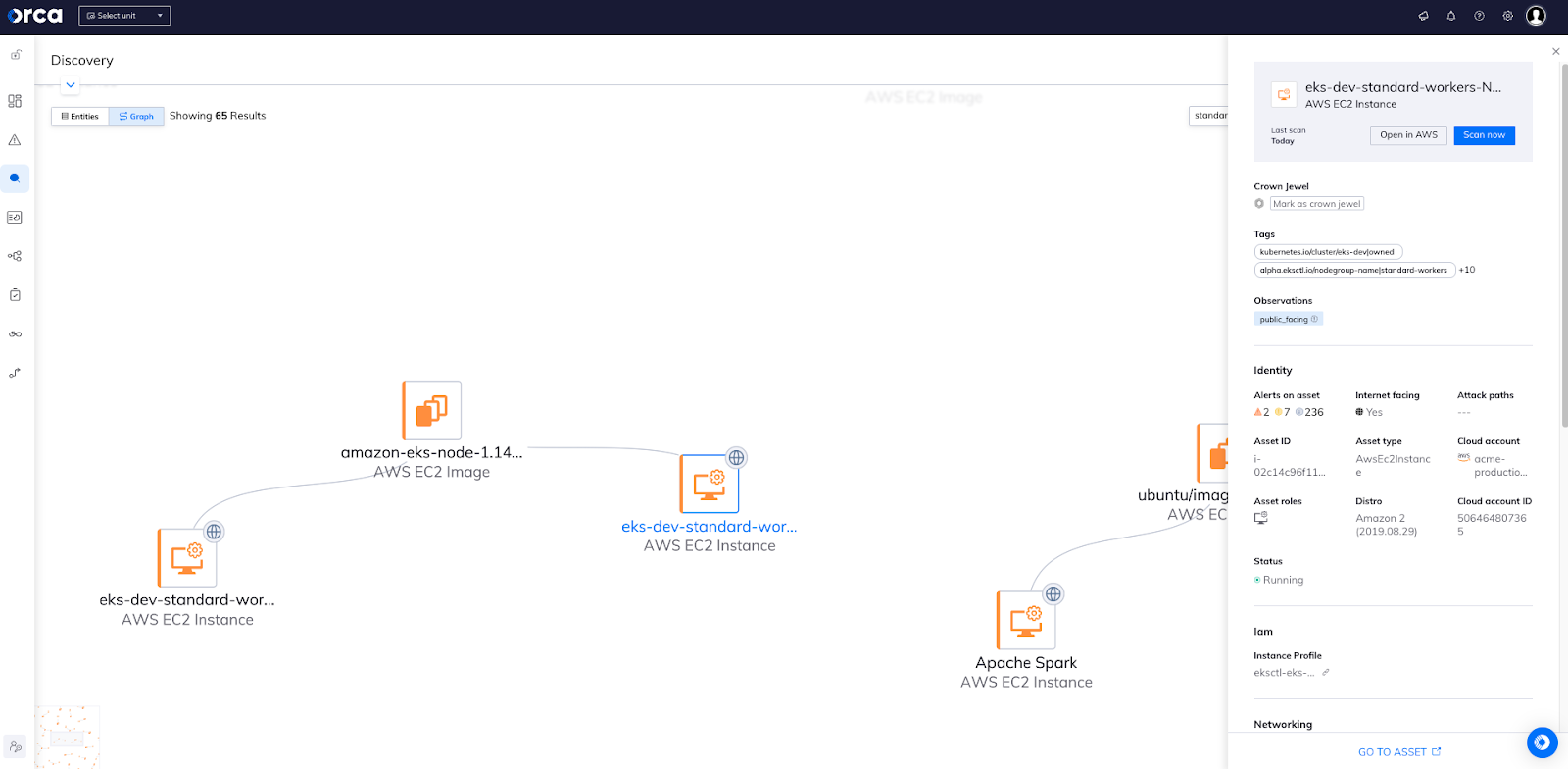 Improve Cloud Risks Insights with Orca's Graph Visualization