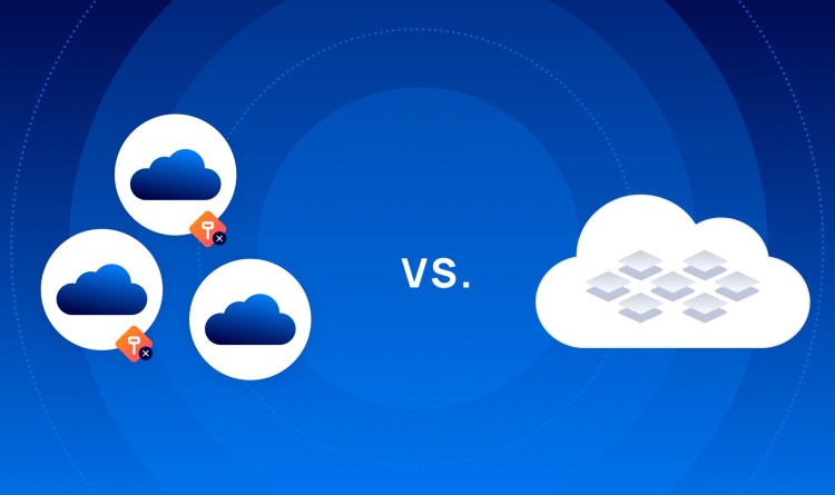 Understand MultiCloud vs Hybrid Cloud: Key Comparisons
