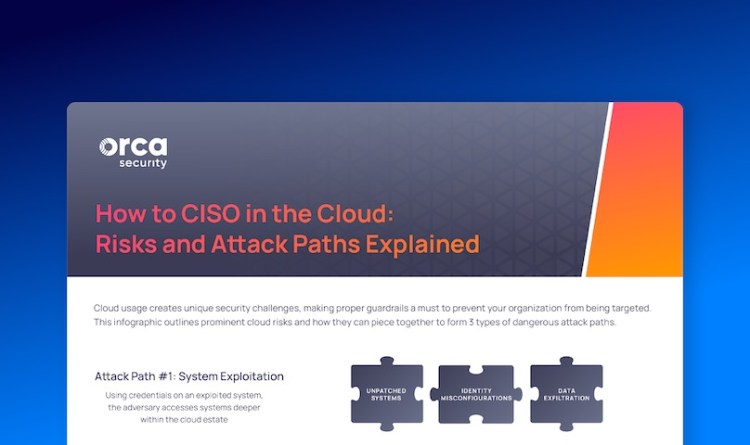 How to CISO in the Cloud: Risks and Attack Paths Explained