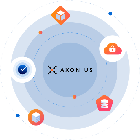 Axonius Platform and Orca Cloud Security Solutions