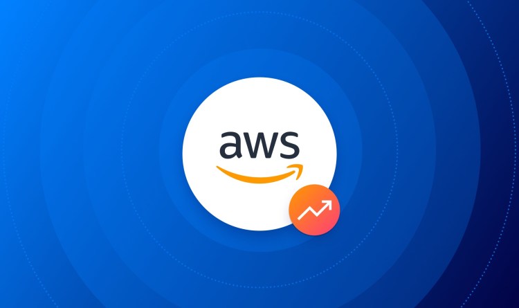 Achieving Faster Growth and Scale with Orca Security’s AWS Built-in Partner Solution