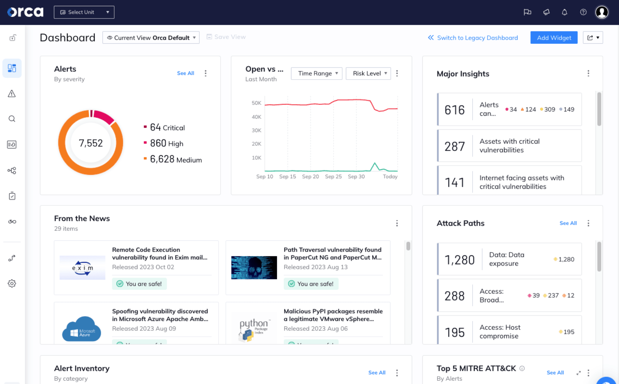 Cloud Security for High-Tech | Orca Security