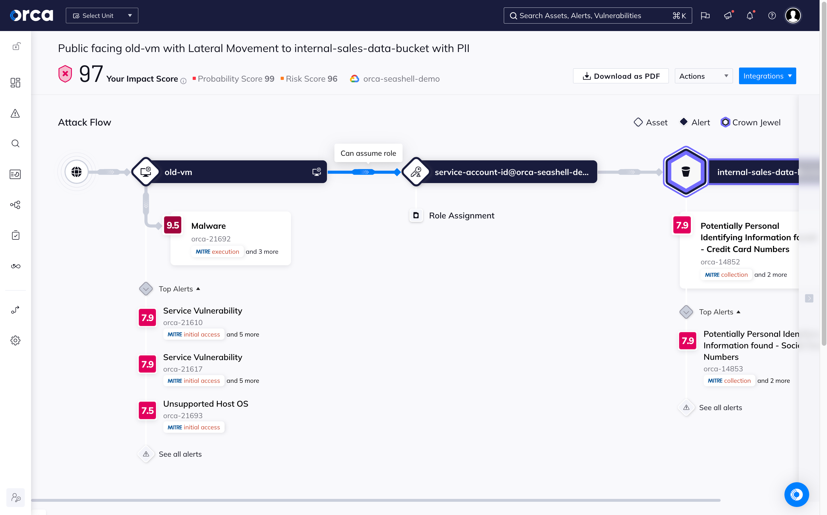 Industry-Leading Cloud Security Platform | Orca Security