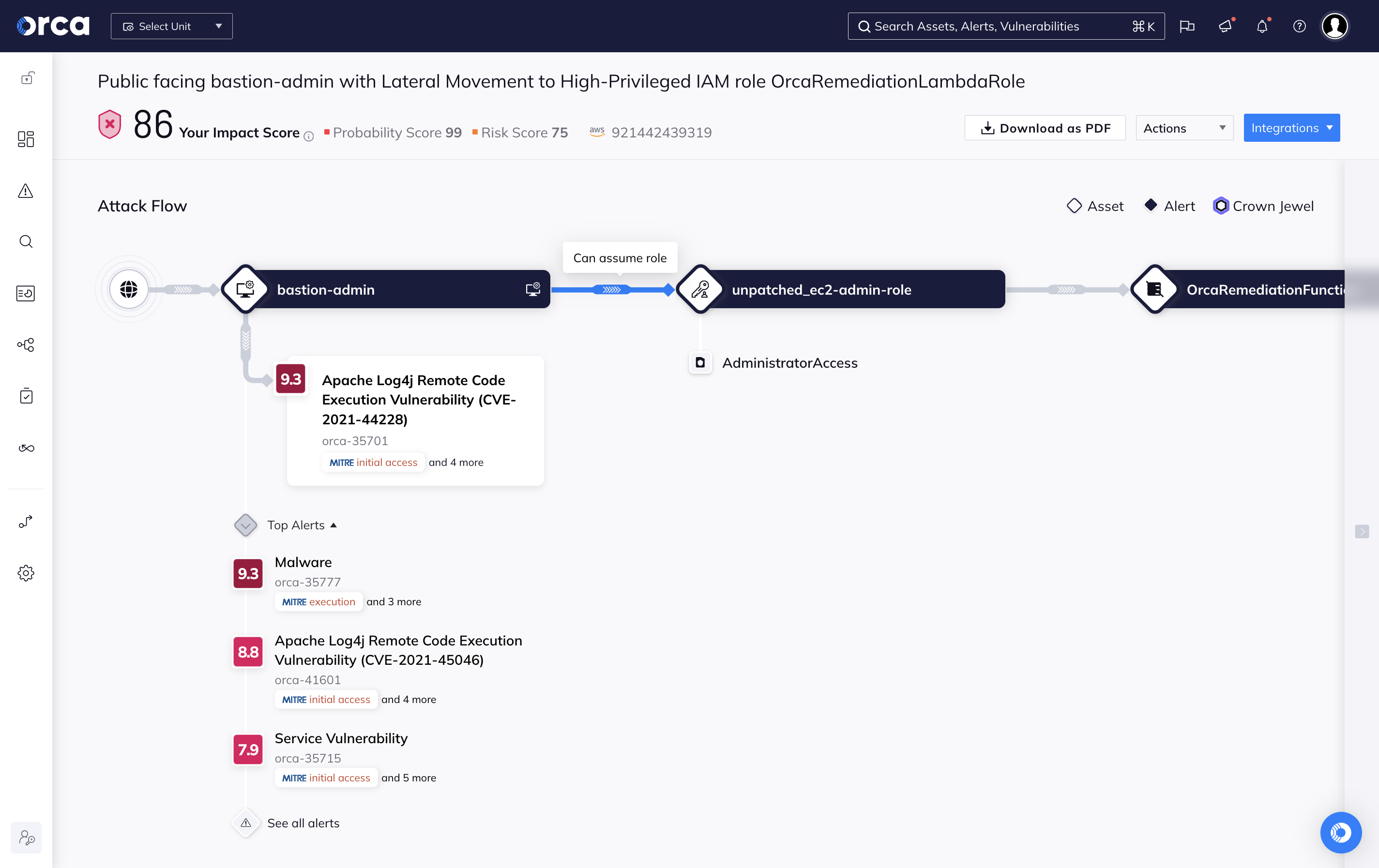 Orca Security Platform Attack and Vulnerabilities Dashboard