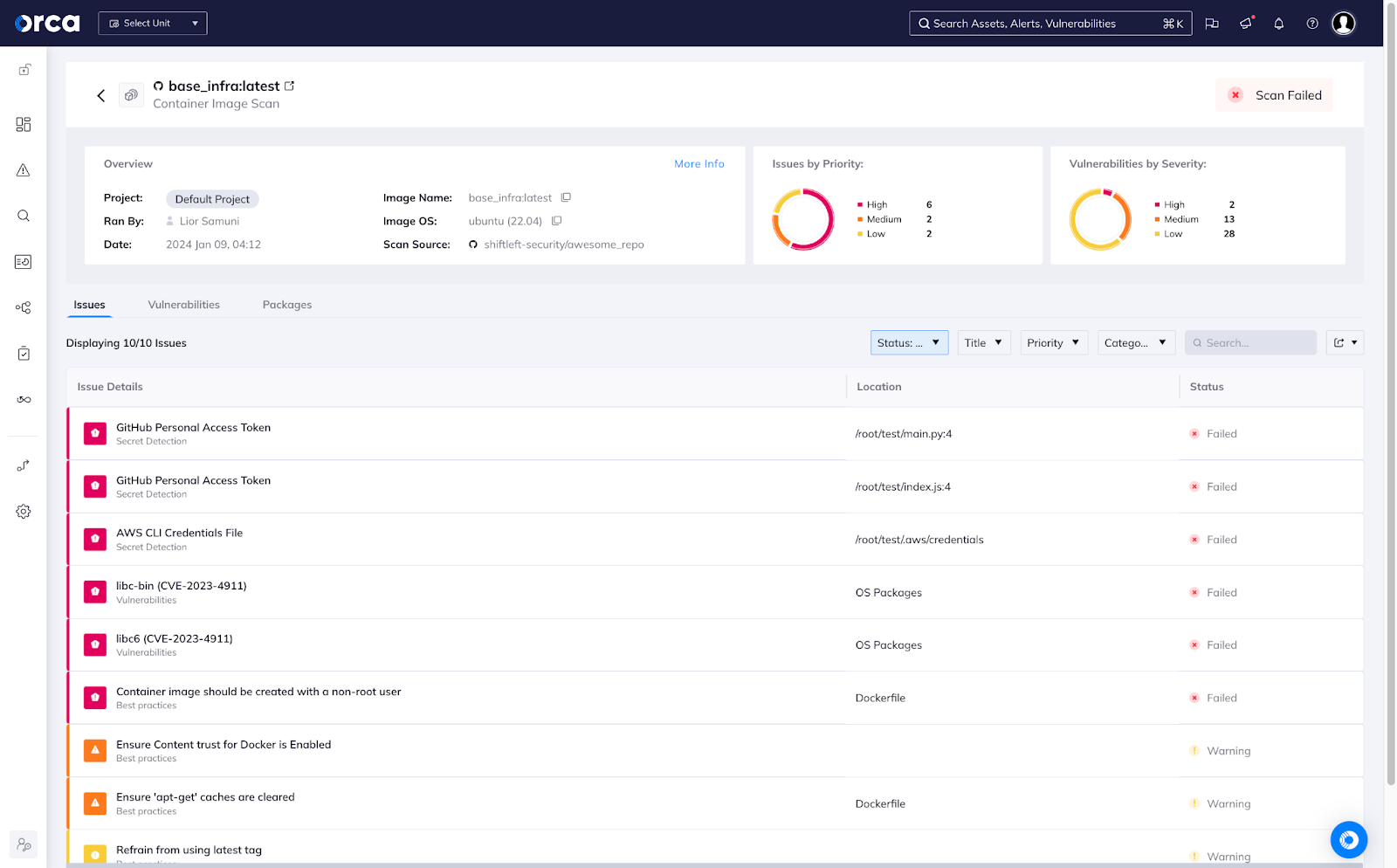 AWS Cloud Security and Compliance | Orca Security