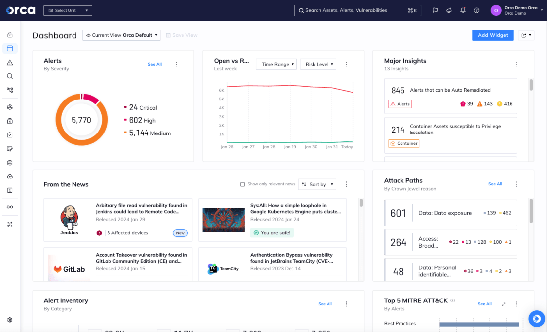 Orca’s news widget includes trending CVEs so you instantly see if you are vulnerable