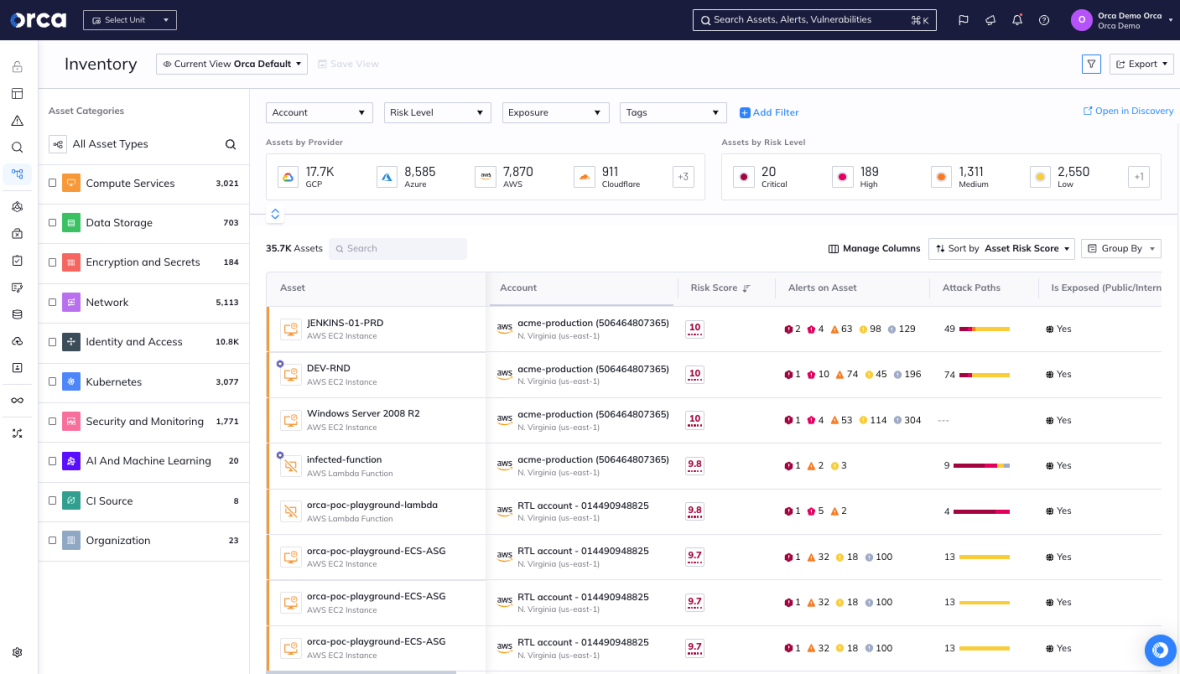 Orca Security's Inventory dashboard featuring a complete inventory cloud assets