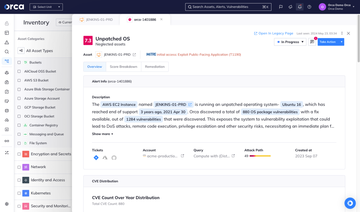 The Orca Security dashboard displaying an overview and description of a risk score