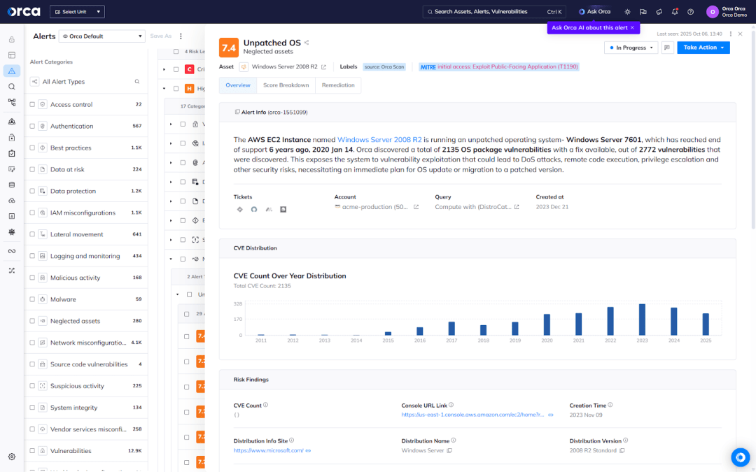 The Orca Security dashboard displaying an overview and description of a risk score