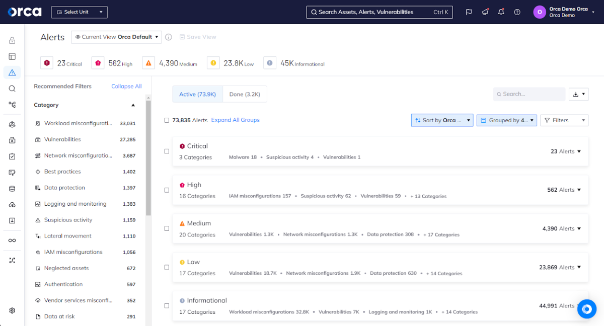 Orca Security dashboard displaying cloud security alerts