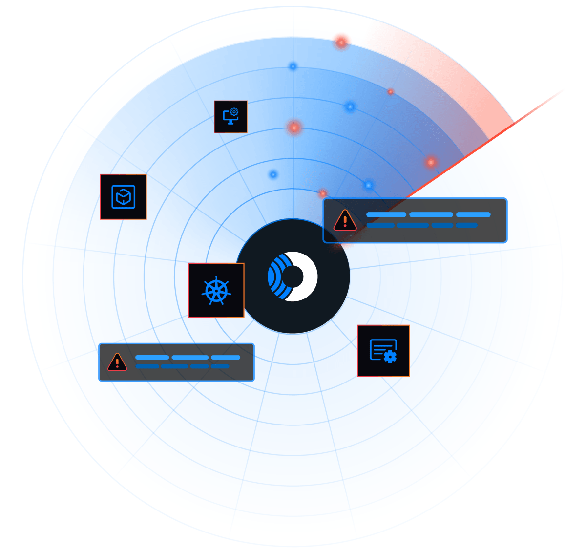 Container and Kubernetes Security Company | Orca Security