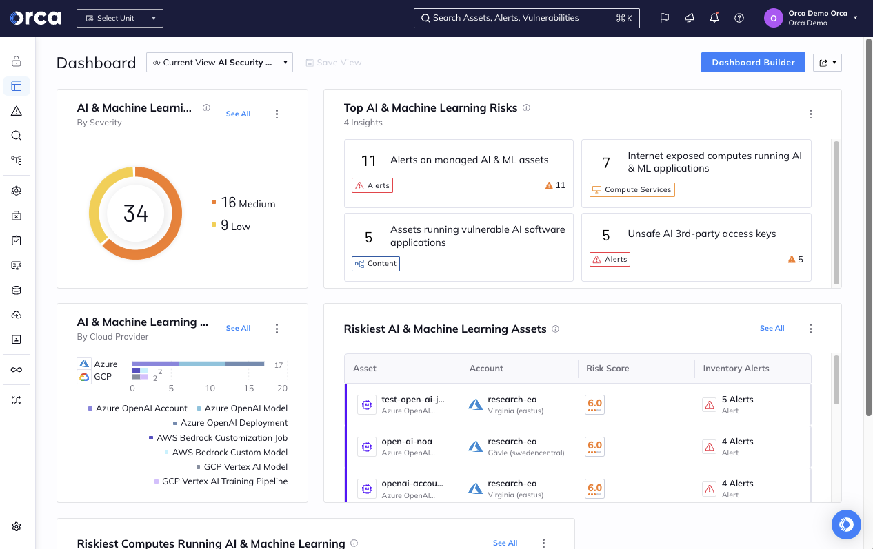Orca Security's AI and machine learning dashboard featuring top AI and machine learning risks