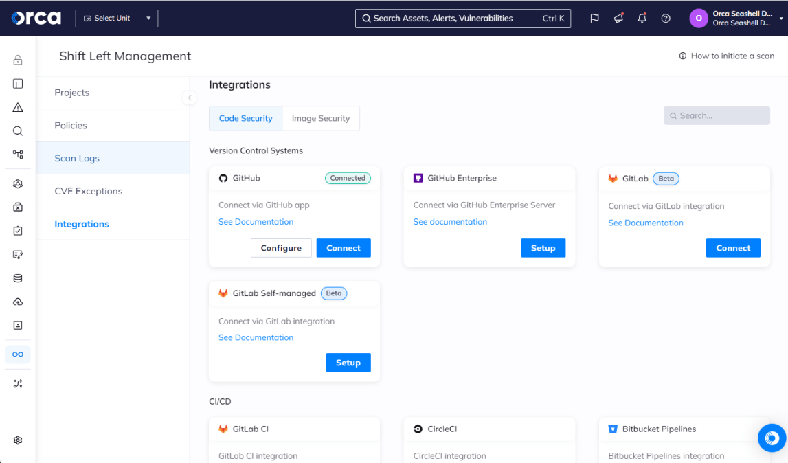 An example of Orca’s Shift Left integrations including a number of code repositories and CI/CD applications.