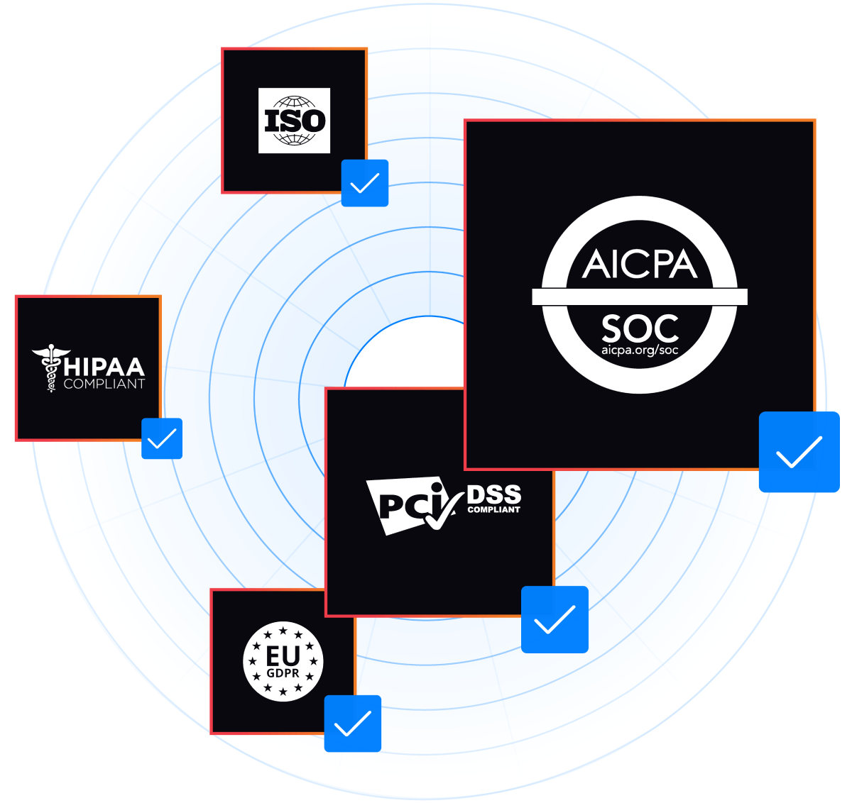 Multi-Cloud Compliance Security Tools | Orca Security