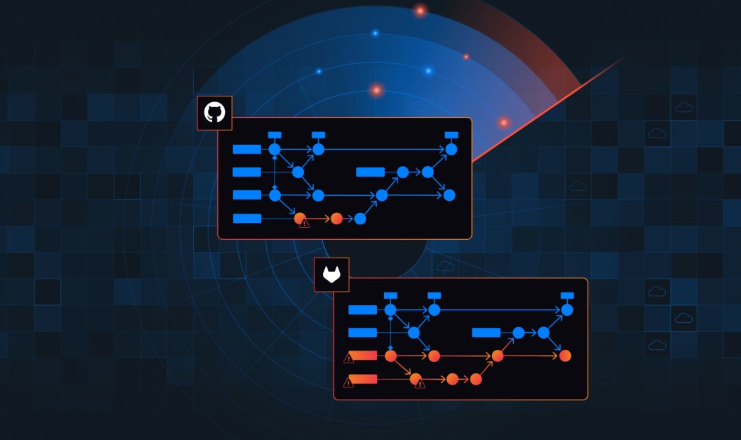 SCM Posture Management for GitHub & GitLab