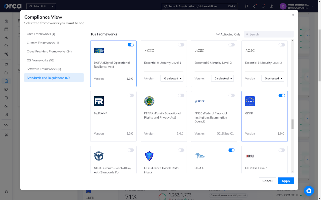 Orca Security's compliance view featuring 150 out-of-the-box customizable compliance frameworks