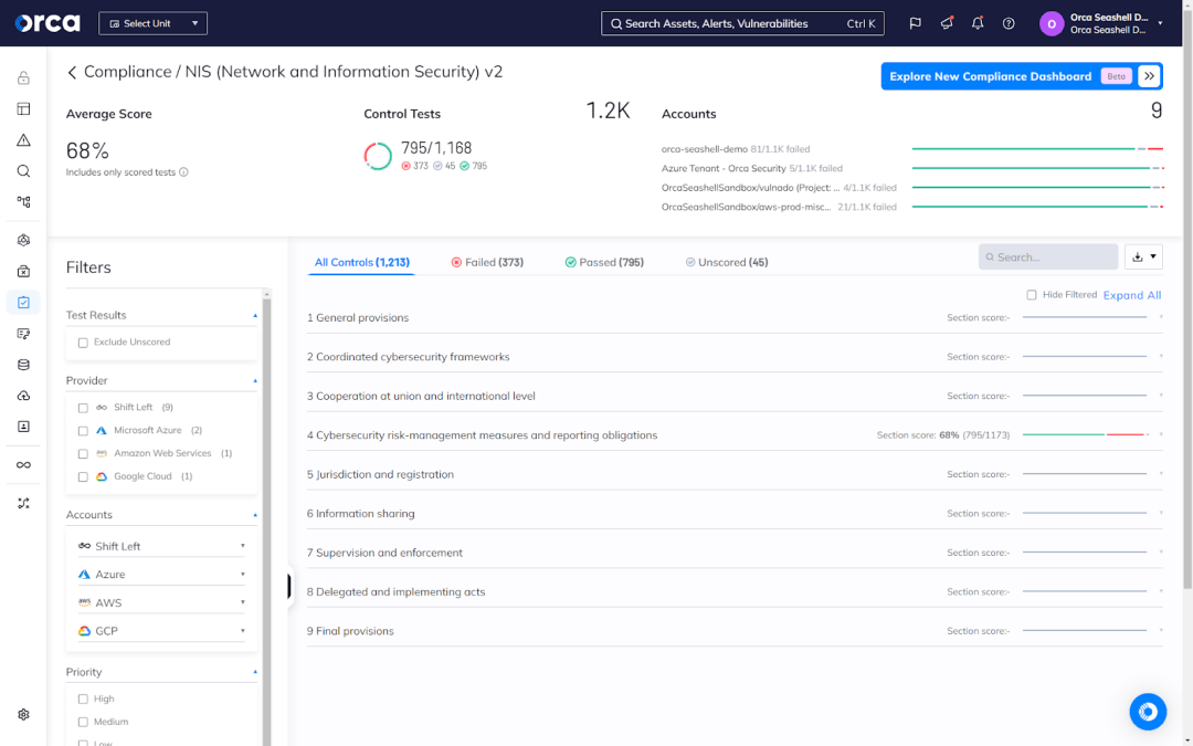 An example of the 150 compliance frameworks Orca offers