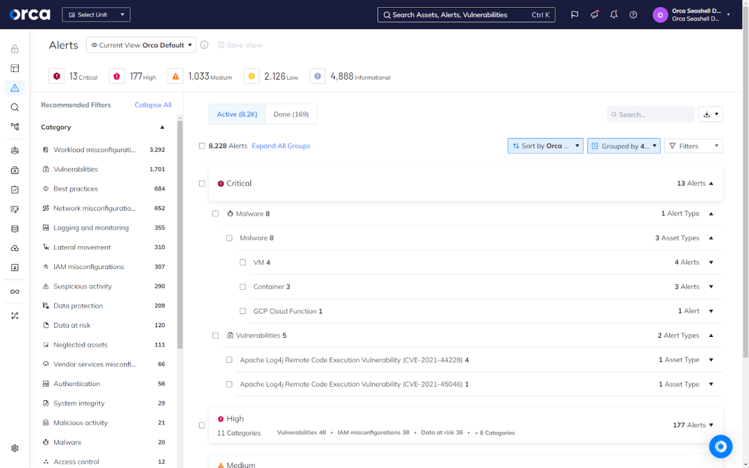 Orca's Alerts dashboard featuring a full scope of risks in a cloud estate