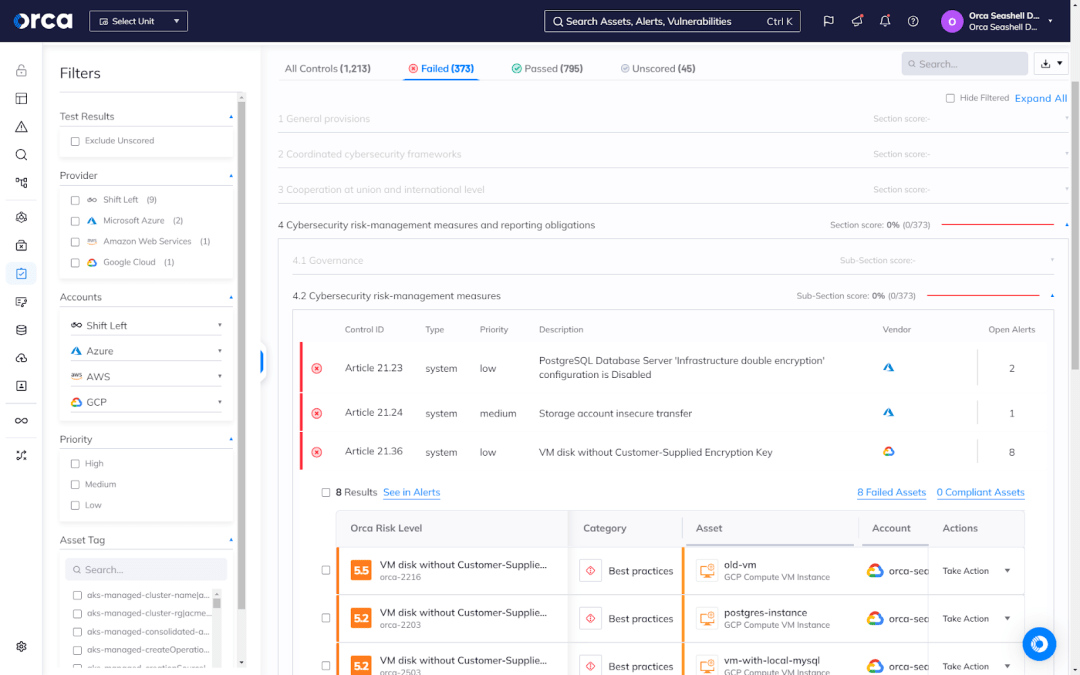 Orca's Filter dashboard mapping relevant alerts to each failed control for streamlined compliance monitoring and remediation