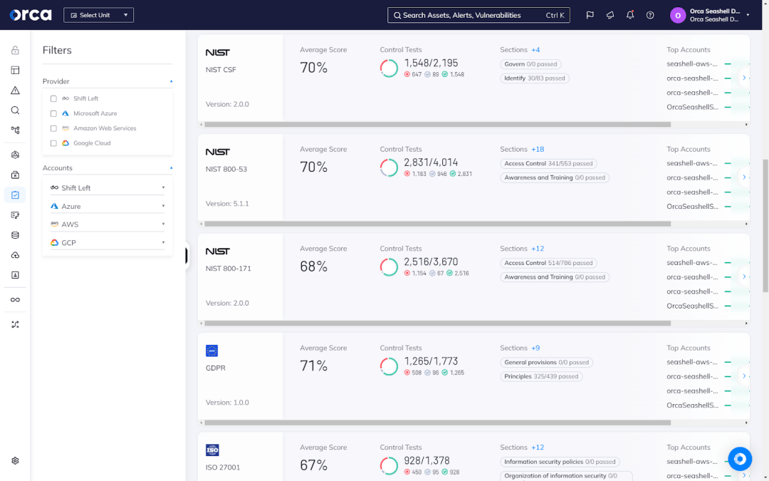 An example of Orca's Platform including controls for 150+ regulatory frameworks and CIS benchmarks