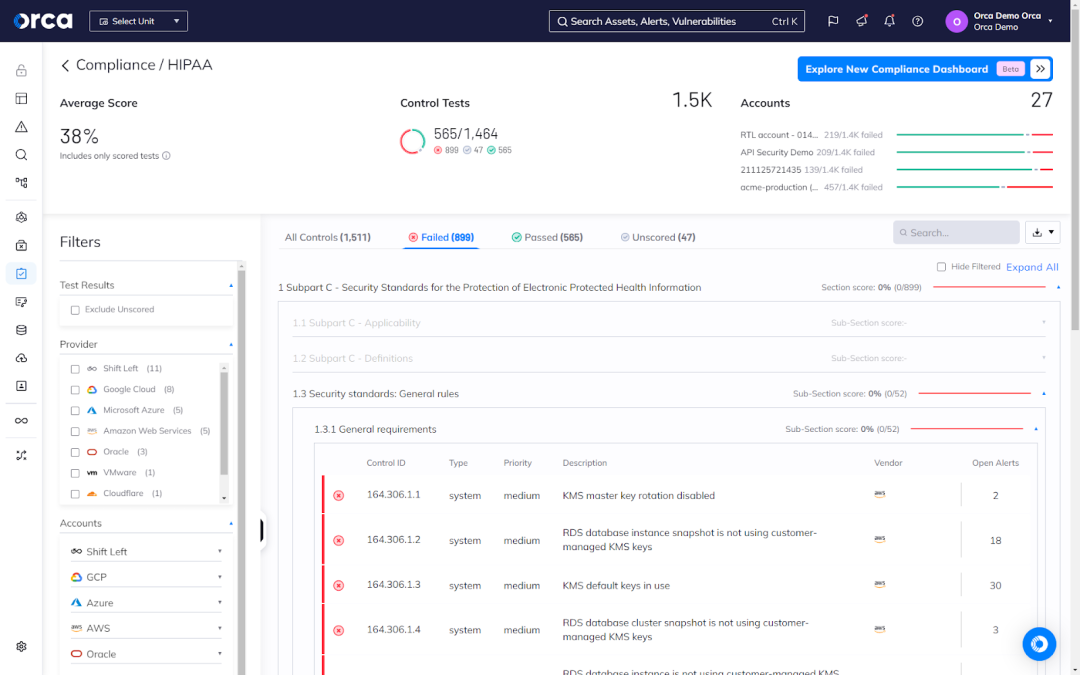 Orca Security's Compliance and HIPAA dashboard