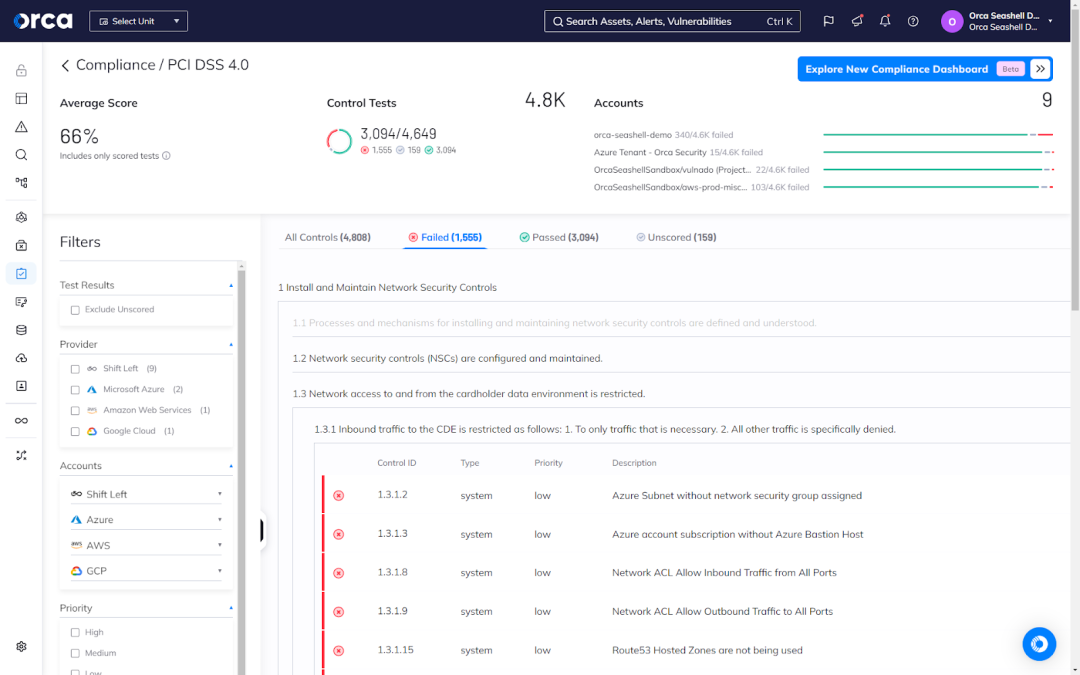 Orca’s compliance dashboard showing adherence to PCI DSS requirements related to access controls