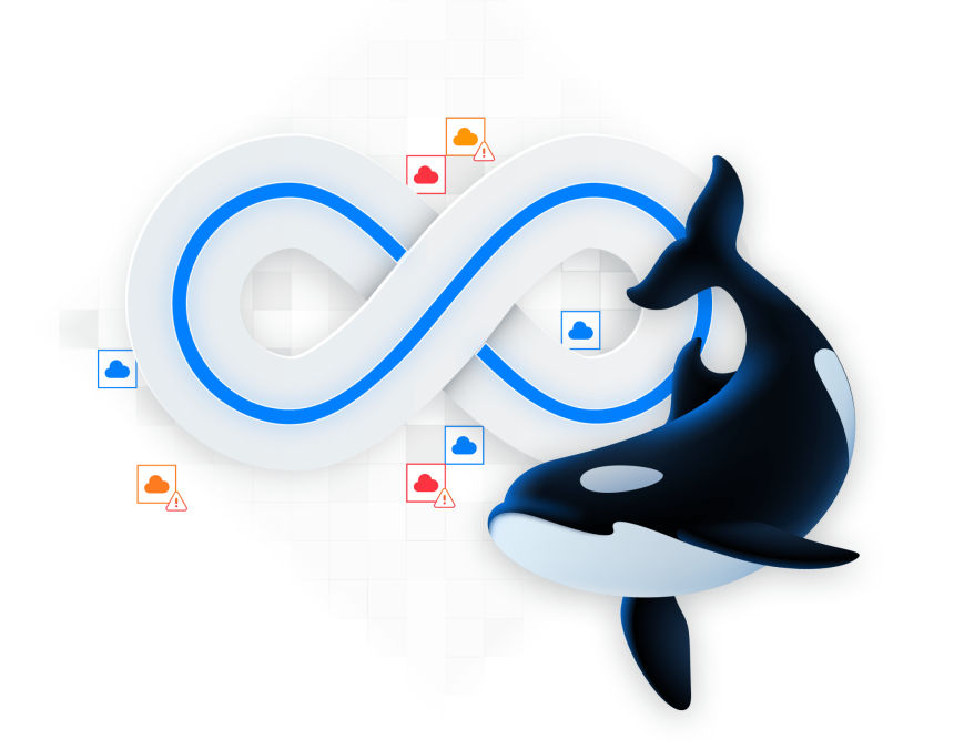 An illustration of an Orca swimming in the cloud, securing all environments.