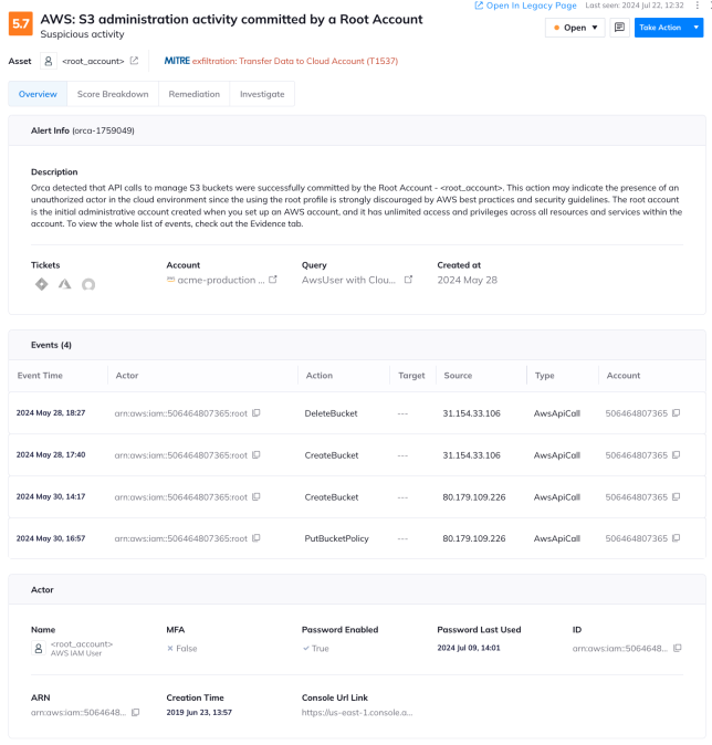 Orca Alert detailing pattern-based risk with a list of events associated with actor