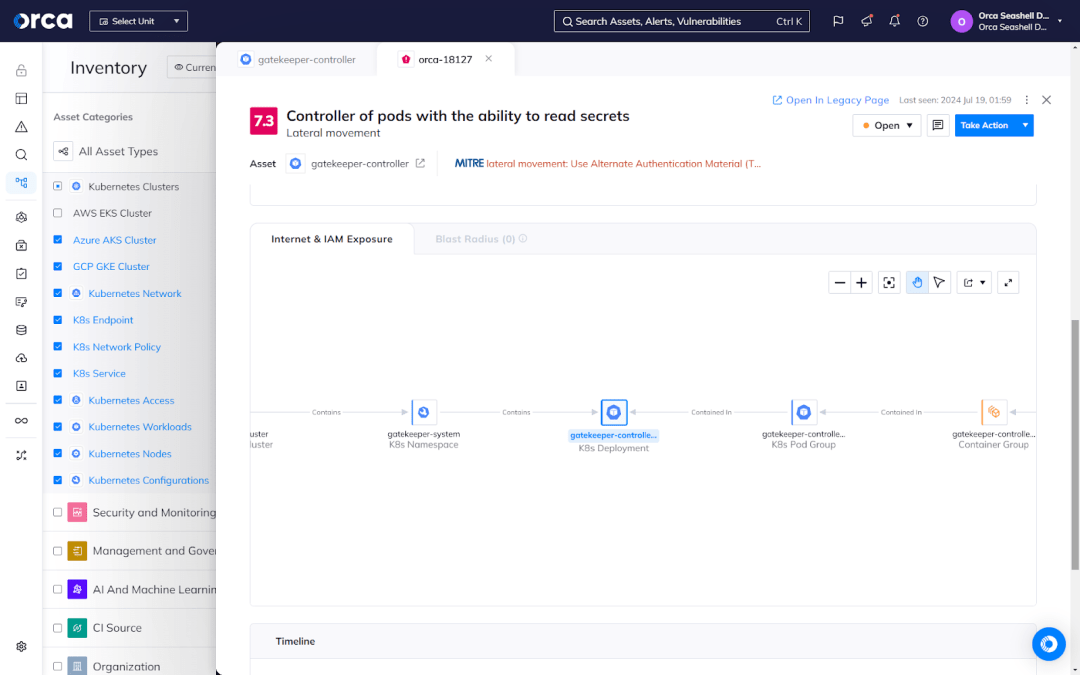 A screenshot of Orca's platform detecting and remediating risks in Kubernetes
