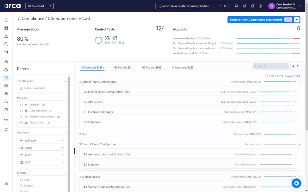 A screenshot of Orca’s built-in CIS Kubernetes compliance framework automatically scoring compliance status by mapping risks to the relevant controls