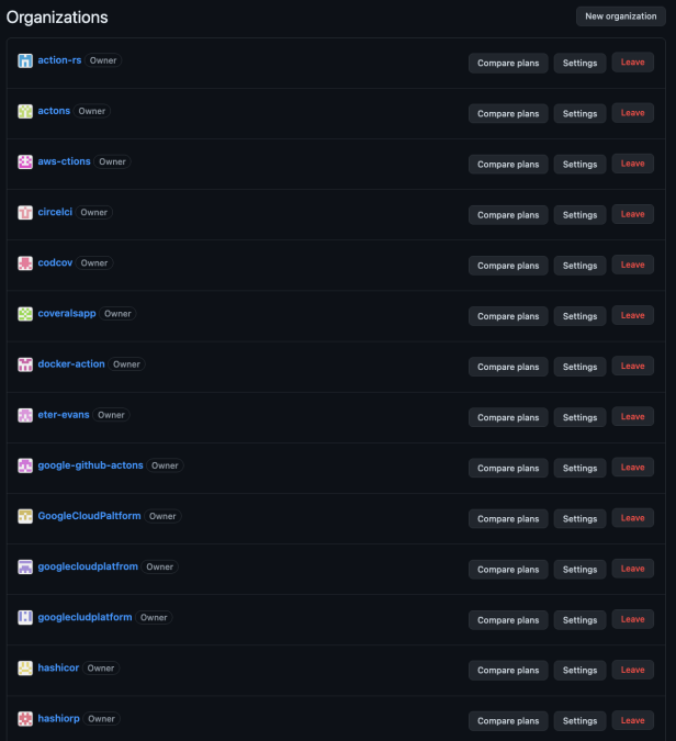 A screenshot of multiple organizations with names closely resembling the well-known projects