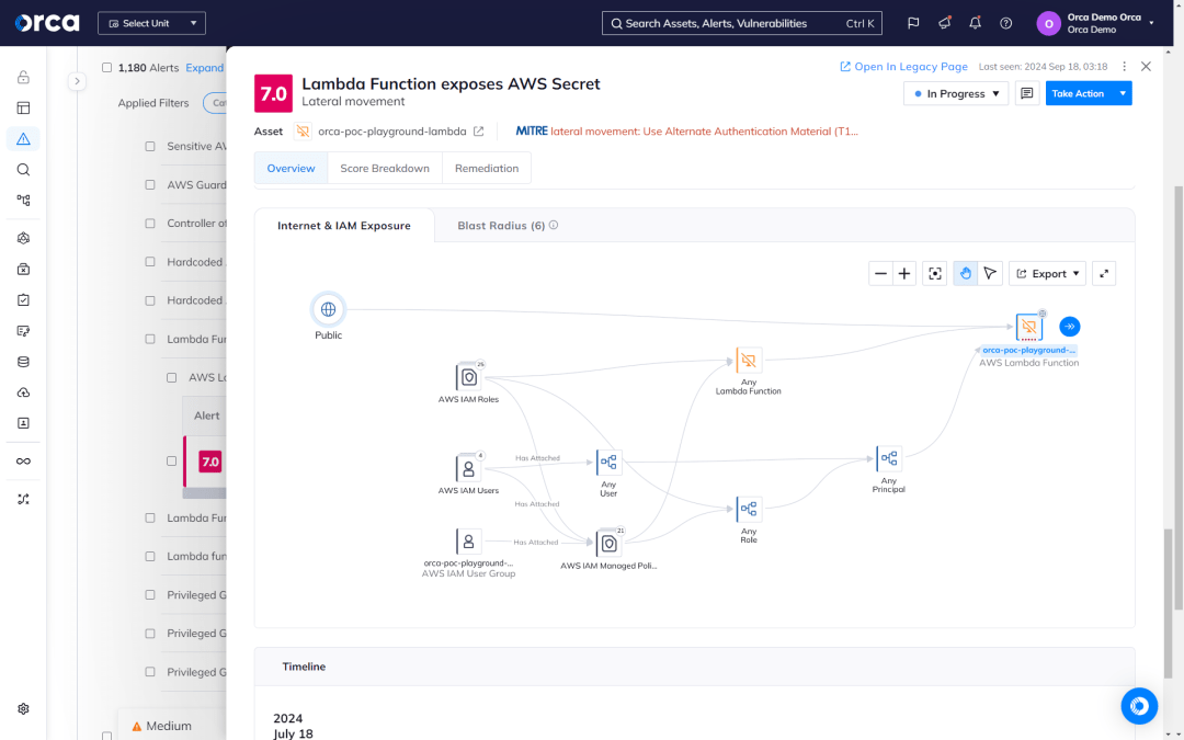 A screenshot of lateral movement exposure detected in the Orca platform