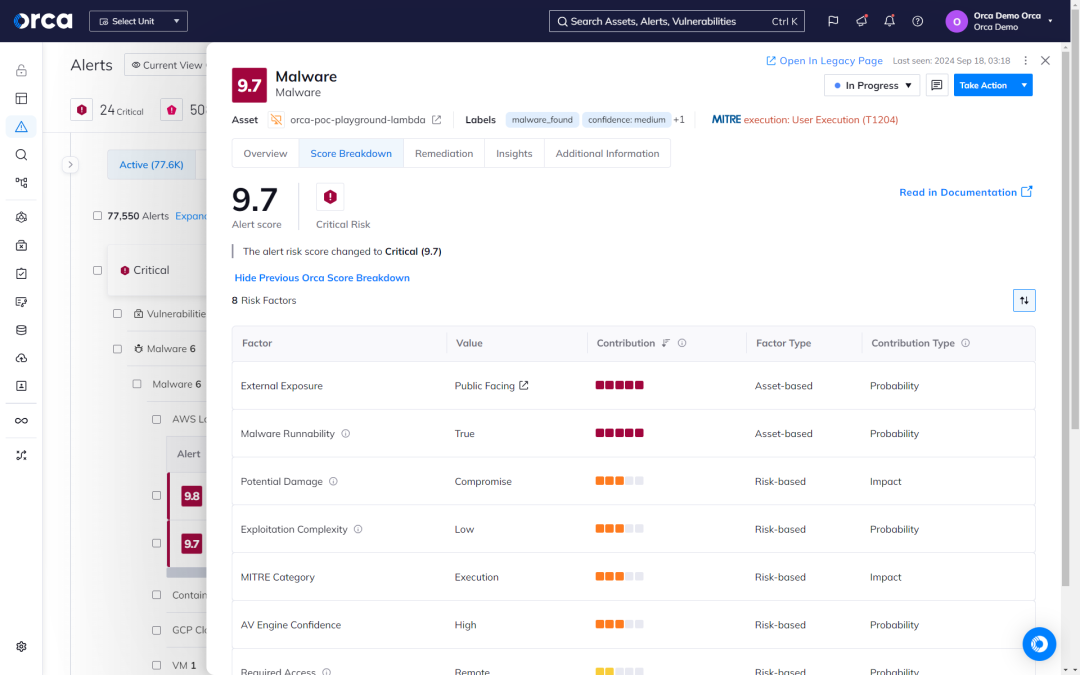 A screenshot of malware risk scoring in the Orca platform