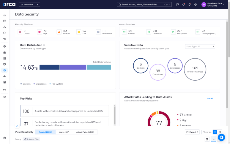 Data Security Tools in Cybersecurity | Orca Security
