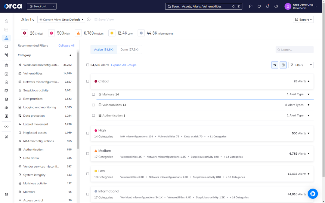 Orca's Platform prioritizing all cloud risks continually using a multi-dimensional and dynamic analysis, severity rating and numerical score, and user-friendly interface