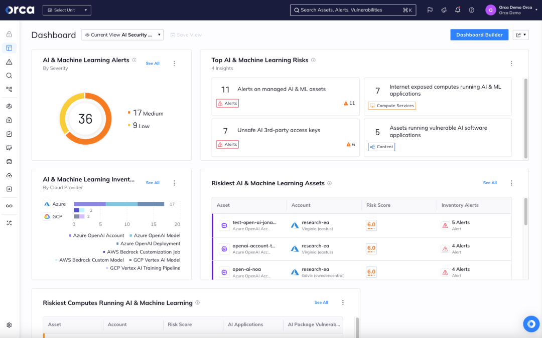 A screenshot of Orca’s AI-SPM dashboard showing all AI related risks found in the environment