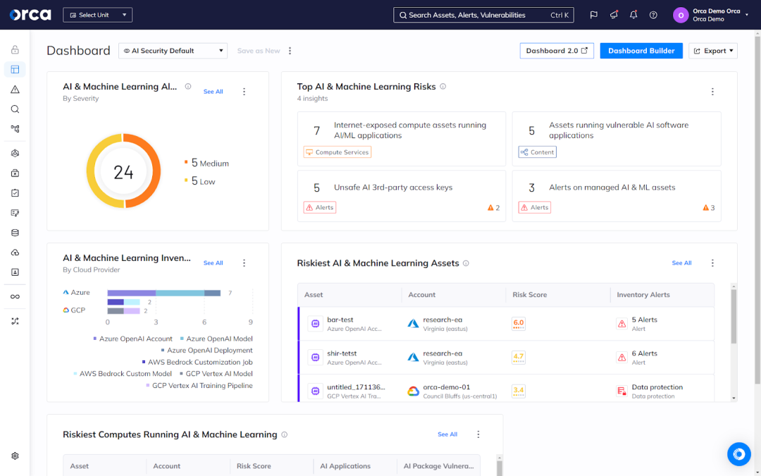 Orca's Platform providing a dashboard for monitoring and managing AI-SPM risks