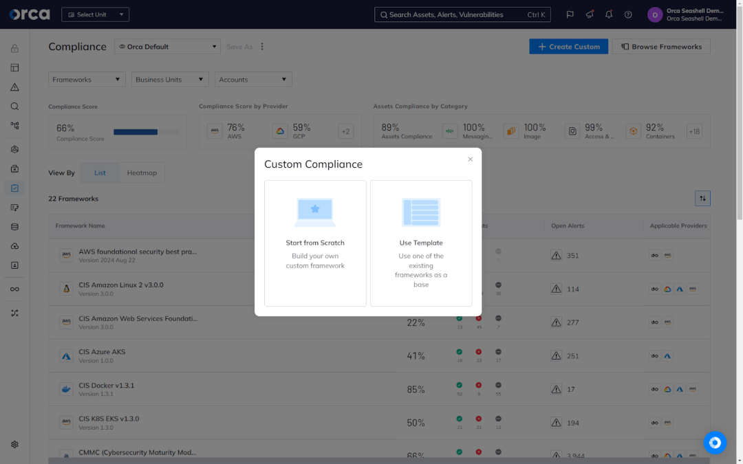 A screenshot of Orca's Custom Compliance Framework dashboard